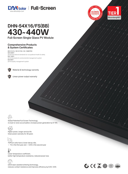 DAH Solar DHN-54X16-FS(BB)-435W Container